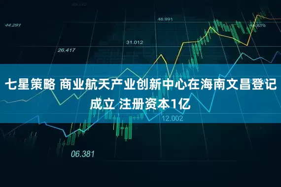 七星策略 商业航天产业创新中心在海南文昌登记成立 注册资本1亿